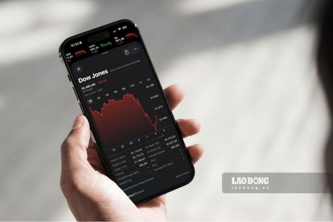 Closing the session on September 16 (local time), US stocks plummeted sharply after the Fed's decision to raise interest rates. Photo: Ngoc Khue