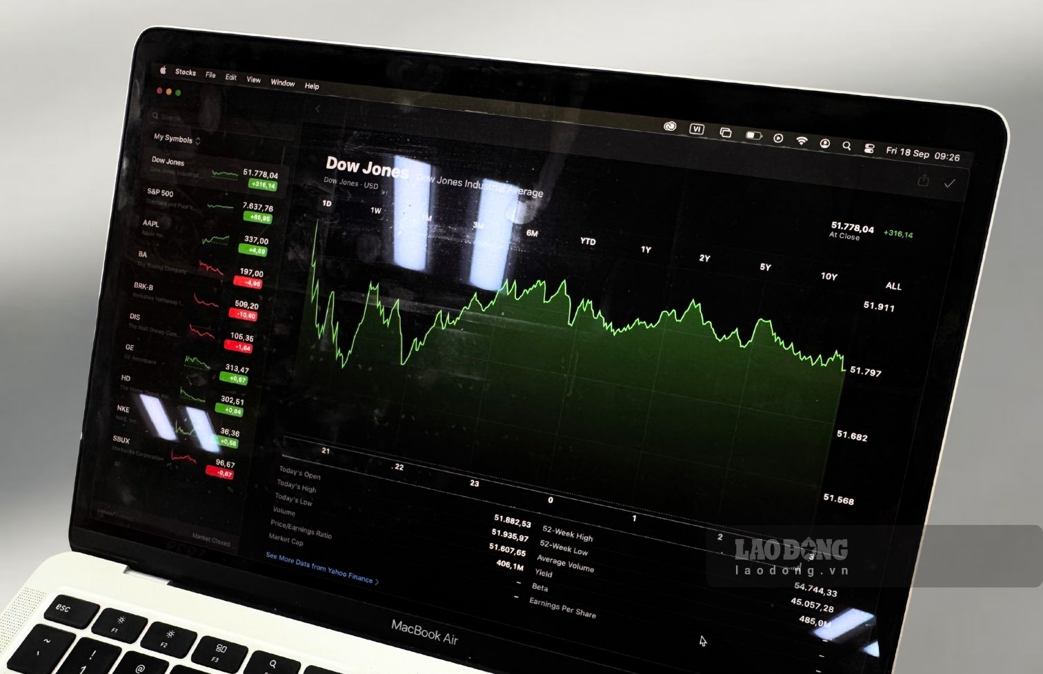 Closing the session on September 17, the world stock market recovered after crude oil prices cooled down and inflation concerns were eased. Photo: Ngoc Khue