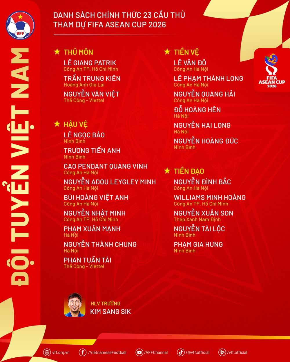 Danh sách tuyển Việt Nam chuẩn bị cho ASEAN Cup 2026. Ảnh: VFF