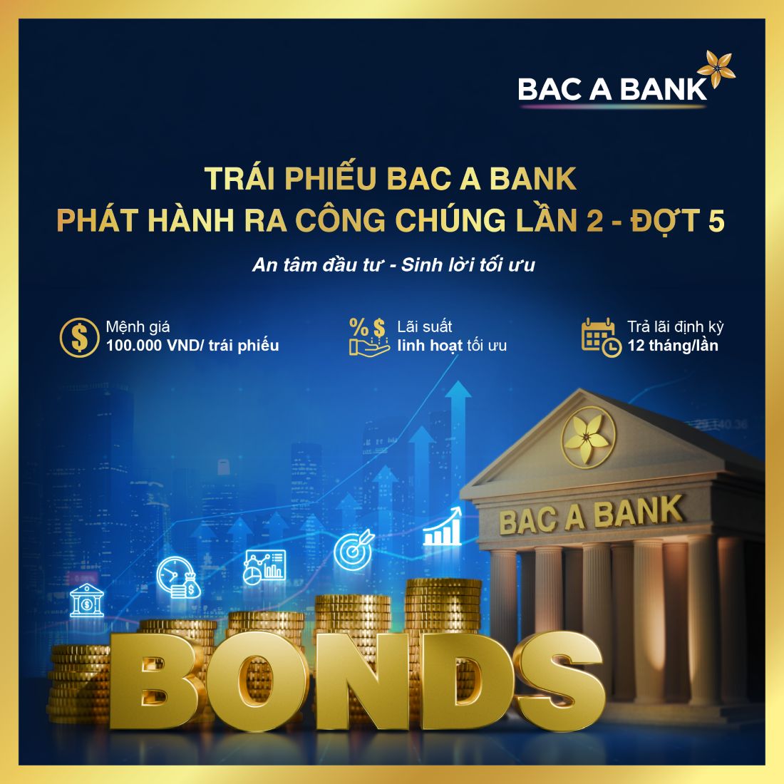Bac A Bank offers to sell more than 15 million bonds issued to the public 2nd Installment - Installment 5. Photo: Bac A Bank