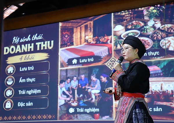 Project presented to the jury of the 2026 Rural Youth Startup Competition. Photo: Central Youth Union
