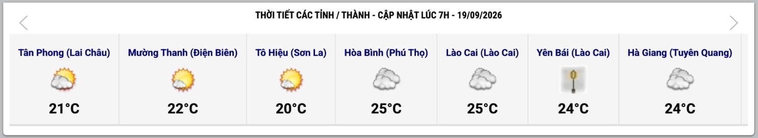 Cập nhật thời tiết một số tỉnh, thành lúc 7h ngày 19.9. Ảnh: Website Trung tâm Dự báo Khí tượng Thủy văn Quốc gia  