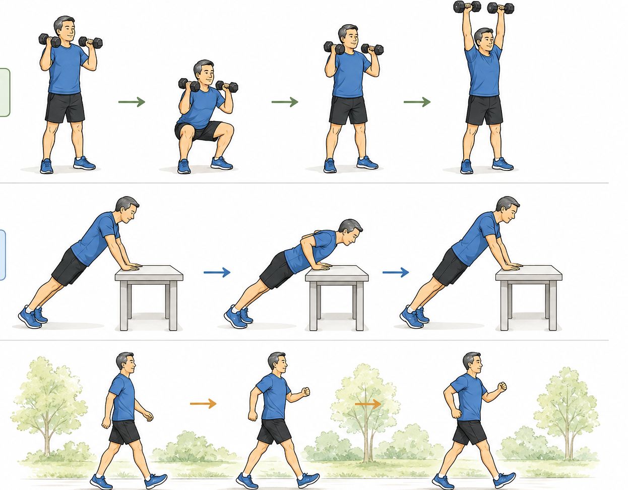 Simple exercises to help increase muscle and burn fat effectively at home. Photo supported by AI