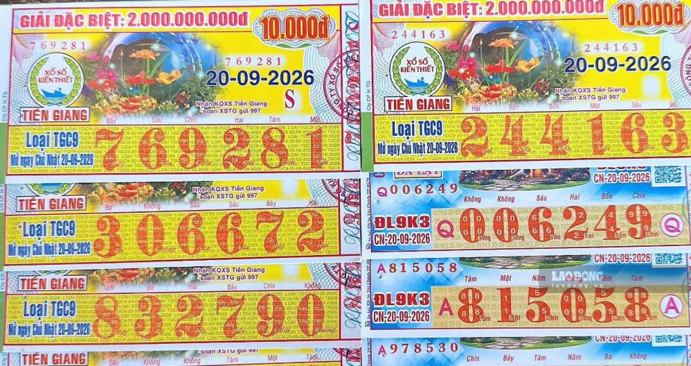 Southern lottery on September 20. Photo: The Toan