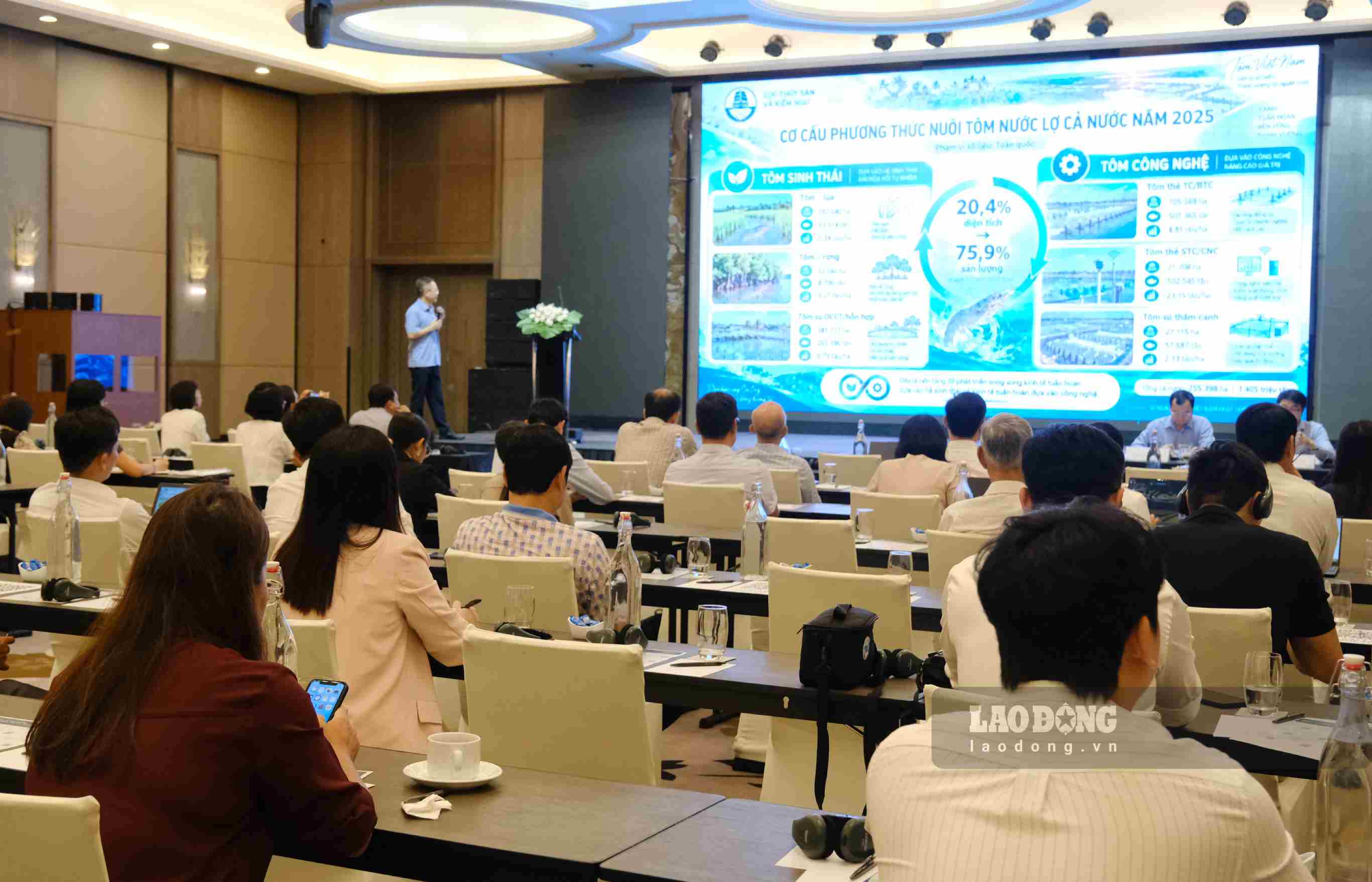Diễn đàn đối tác công tư (PPP) thúc đẩy kinh tế tuần hoàn ngành tôm khu vực ĐBSCL được tổ chức tại TP Cần Thơ vào ngày 21.9. Ảnh: Mỹ Ly