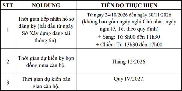 Dự án nhà ở xã hội Minh Đức dự kiến tiếp nhận hồ sơ đăng ký mua, thuê mua từ ngày 24.10 đến 30.11.2026. Ảnh: Sở Xây dựng Hà Nội