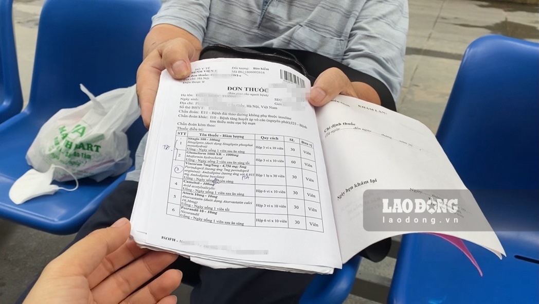 El Ministerio de Salud propone aumentar los medicamentos recetados ambulatorios para 120 pacientes hasta 90 días. Foto: Thuy Linh