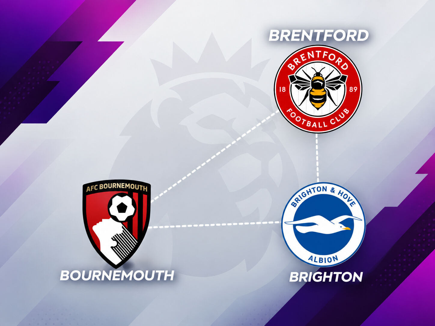 Brighton, Brentford and Bournemouth often cause difficulties for Premier League "giants". Graphics: Van An