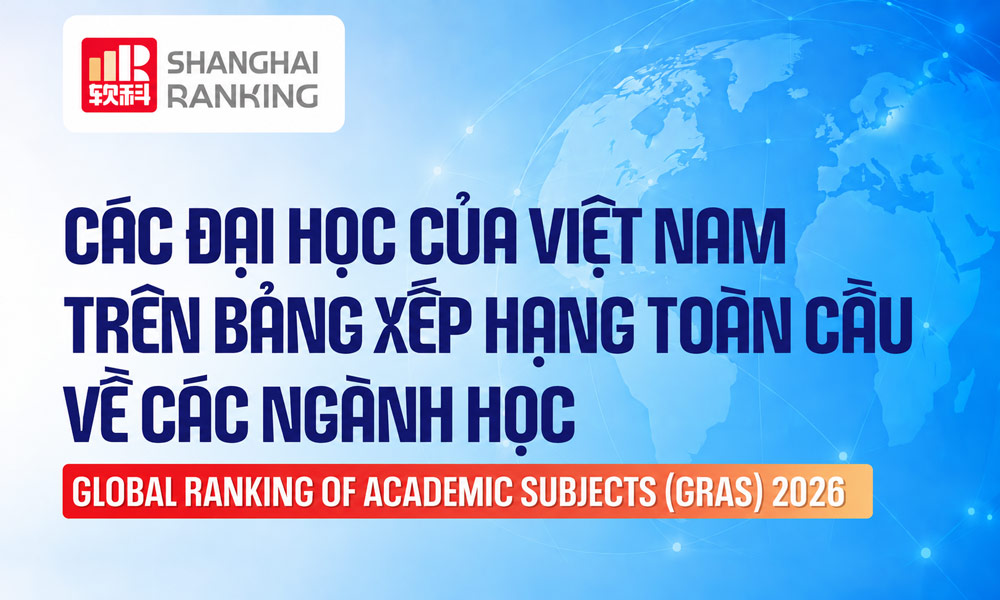 Vietnam has 8 ranked higher education institutions, with 18 rankings in 11 fields in GRAS 2026. Photo: Duy Tan University