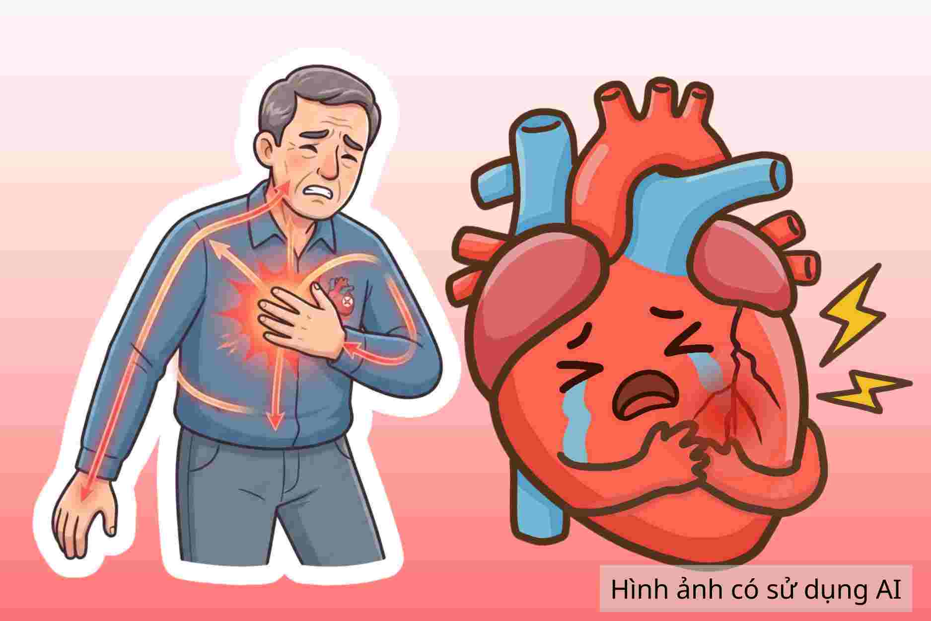 Symptoms warning of chronic myocardial ischemia