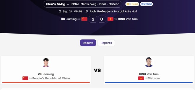 Đinh Văn Tâm giành huy chương bạc wushu tại ASIAD 20