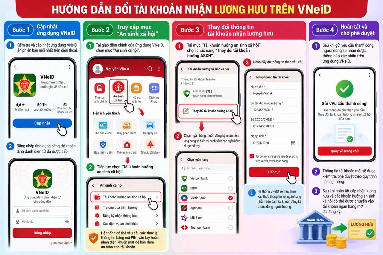 Ảnh đồ họa tạo bởi AI.