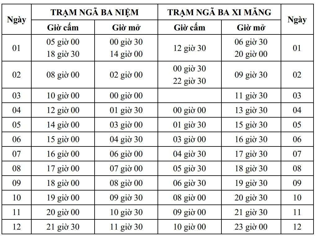 The Department of Construction announces restrictions on inland waterway traffic through the Dao Ha Ly River area - Hai Phong, September 2026. Photo: Hai Phong e-Portal