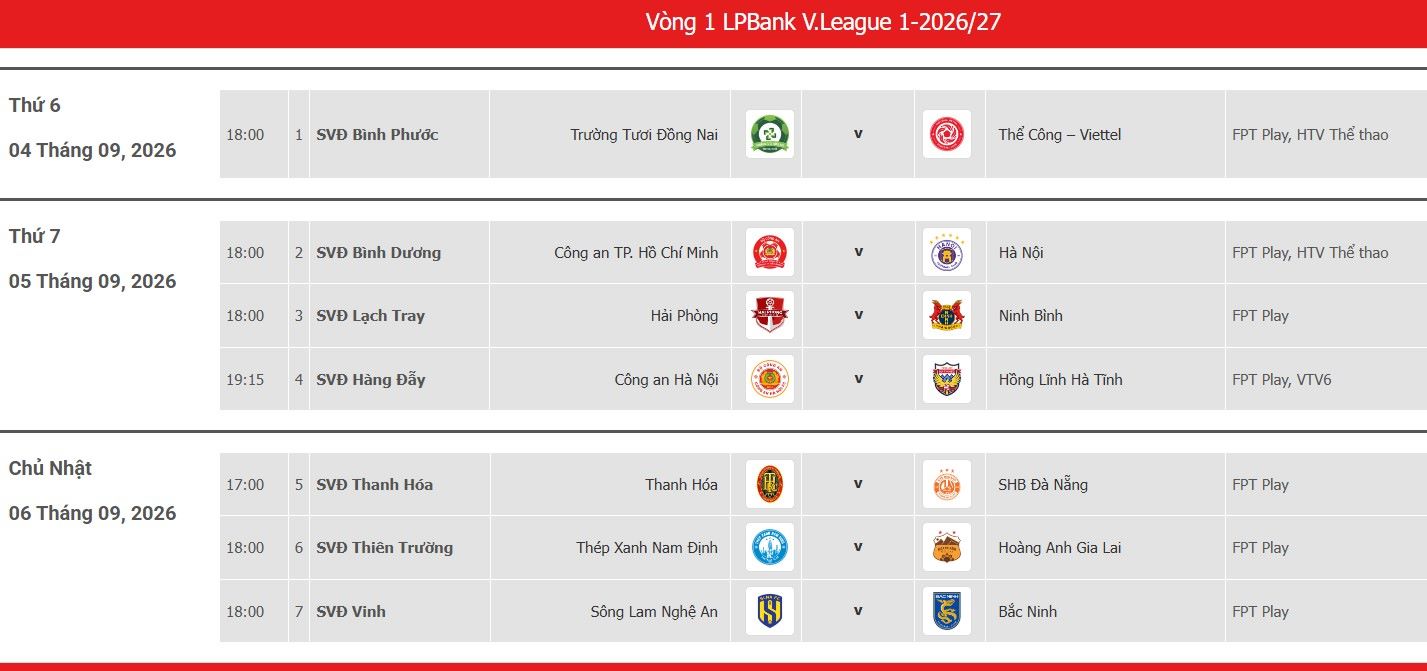 Lịch thi đấu vòng 1 V.League 2026-2027. Ảnh: VPF