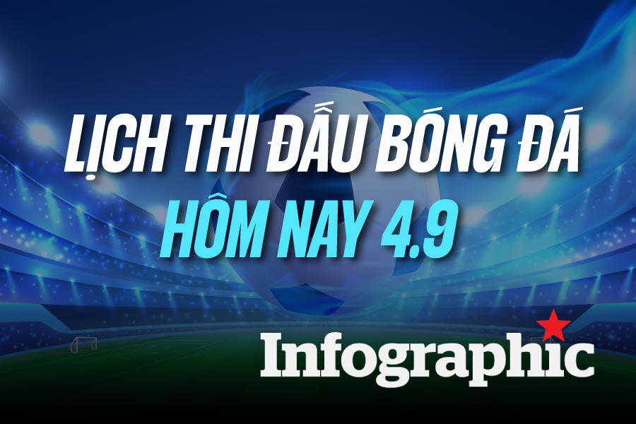 Lịch thi đấu bóng đá hôm nay 4.9: Real Betis vs Real Madrid
