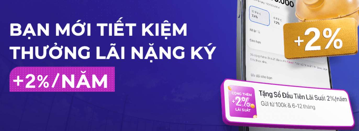Biểu lãi suất tiết kiệm Cake by VPBank. Ảnh: Cake by VPBank