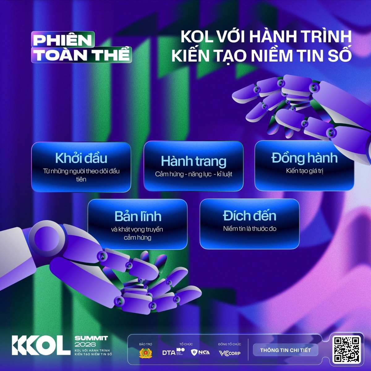 Hội nghị KOL toàn quốc lần thứ II sẽ có những phiên thảo luận liên quan đến những vấn đề nóng trên không gian mạng hiện nay. Ảnh: Ban tổ chức