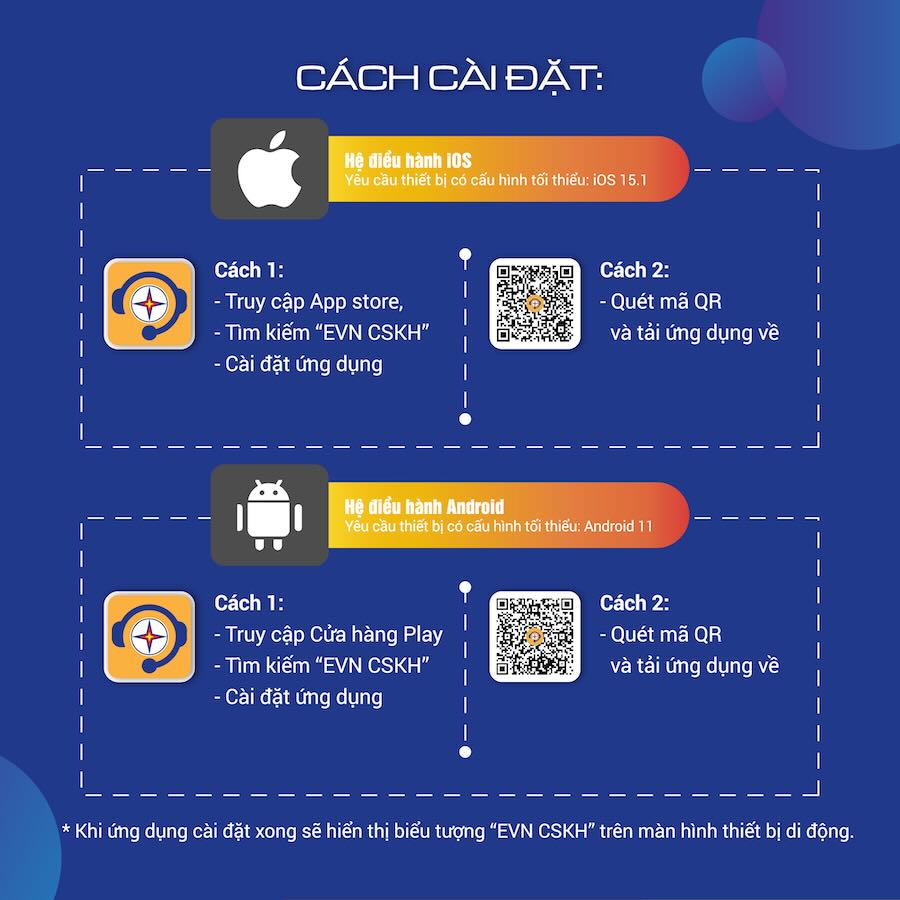 Hướng dẫn cách cài đặt ứng dụng dùng chung toàn quốc EVN CSKH chính thức. Ảnh: EVNSPC