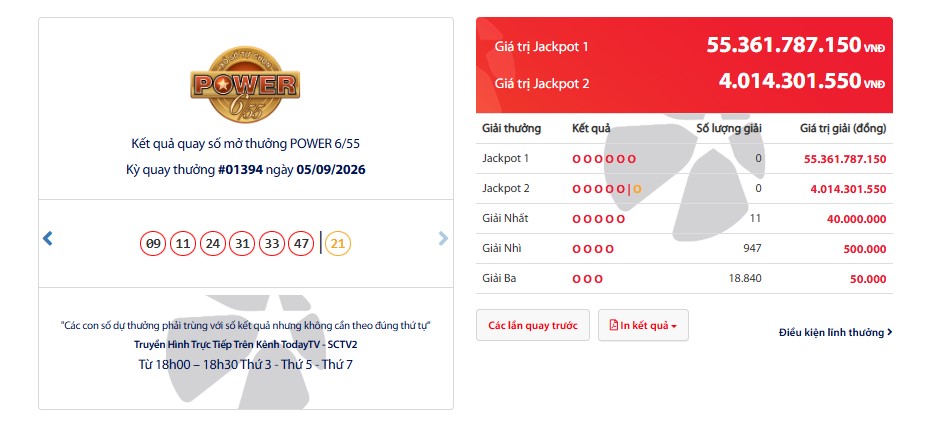 Kết quả quay số mở thưởng Power 6/55 kỳ quay 01394 ngày 5.9. Nguồn ảnh: Vietlott