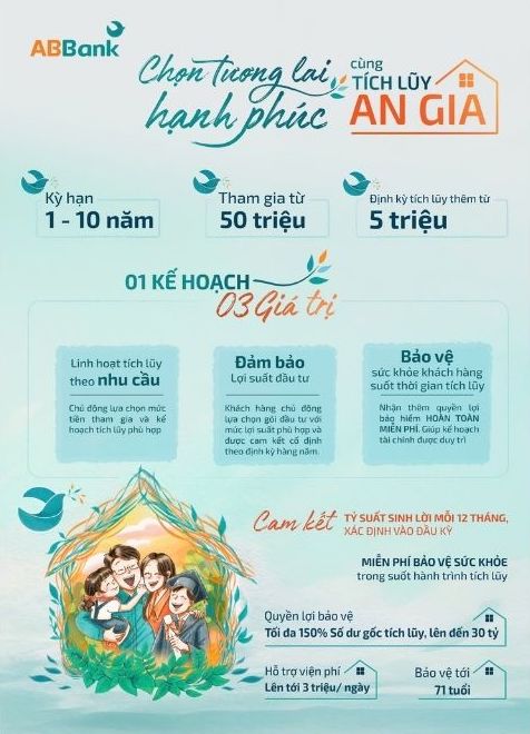 1 kế hoạch 3 giá trị.