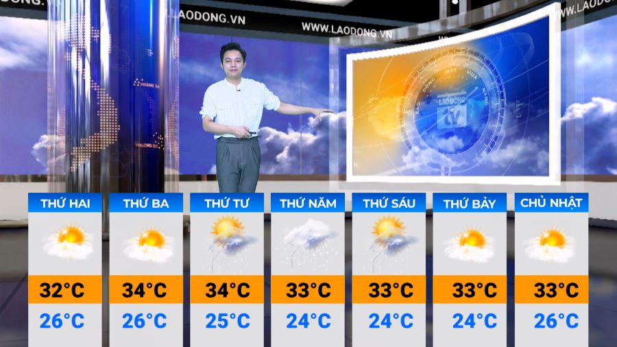 Weather forecast bulletin for next week from September 7 - 13. September 2026