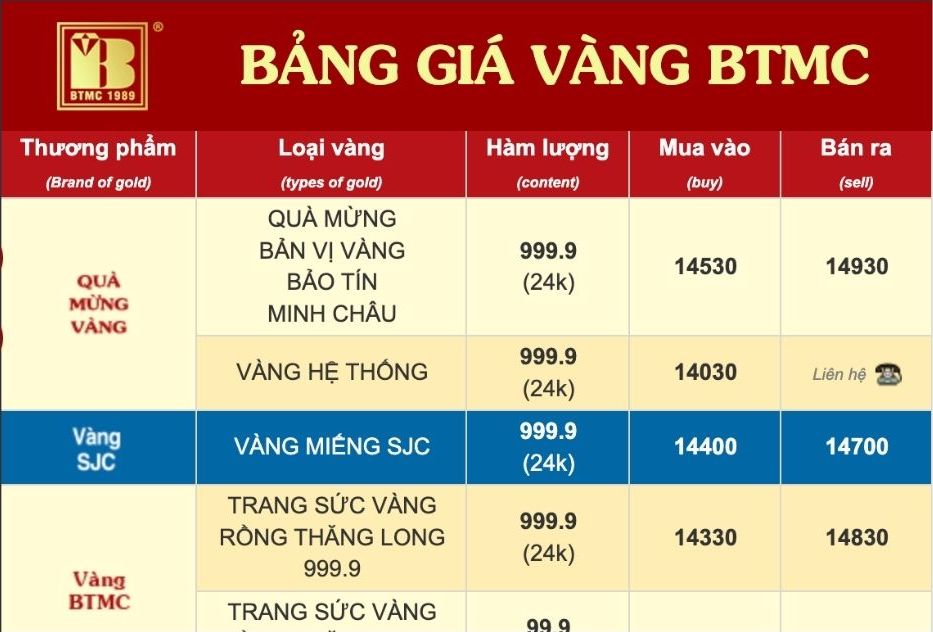 Bảo Tín Minh Châu niêm yết giá vàng lúc 9h30 ngày 7.9. Nguồn: Website Bảo Tín Minh Châu