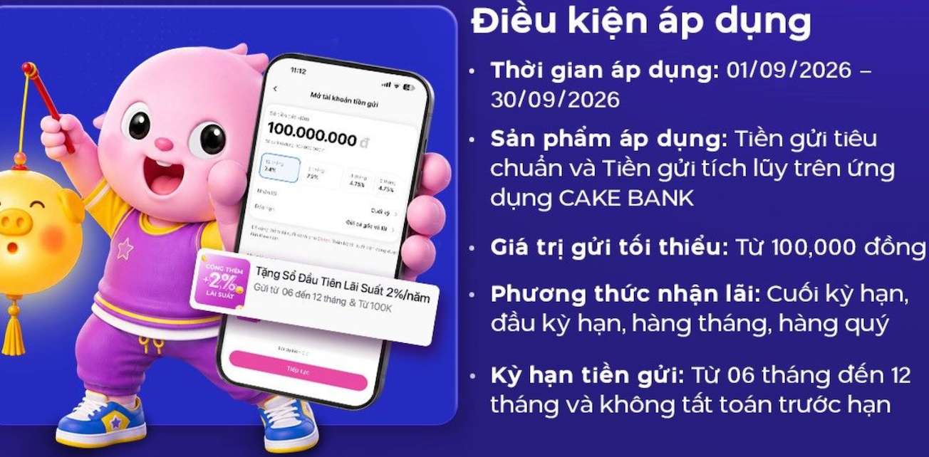 Biểu lãi suất tiết kiệm Cake by VPBank. Ảnh: Cake by VPBank
