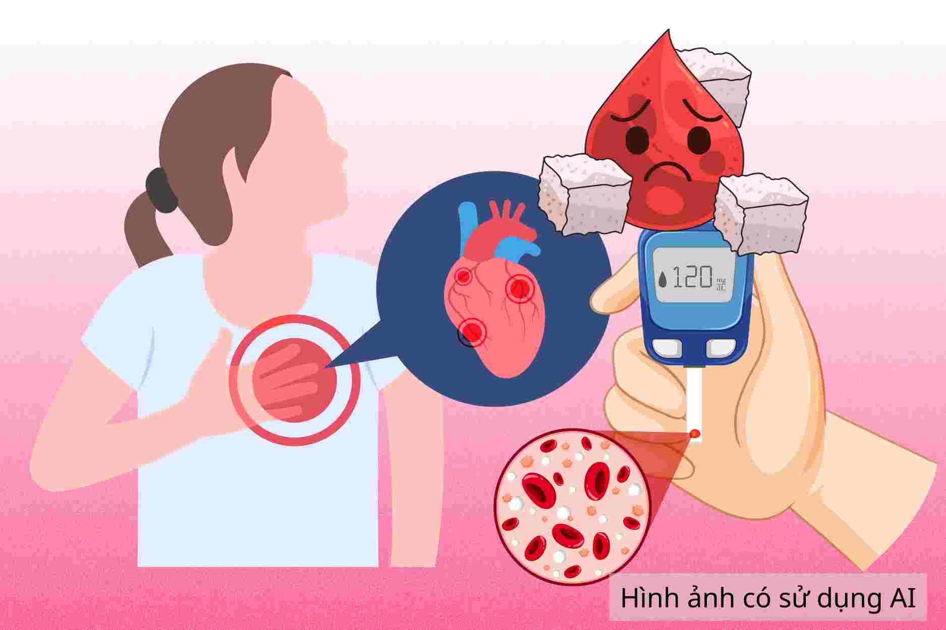 Signs of heart failure in people with diabetes