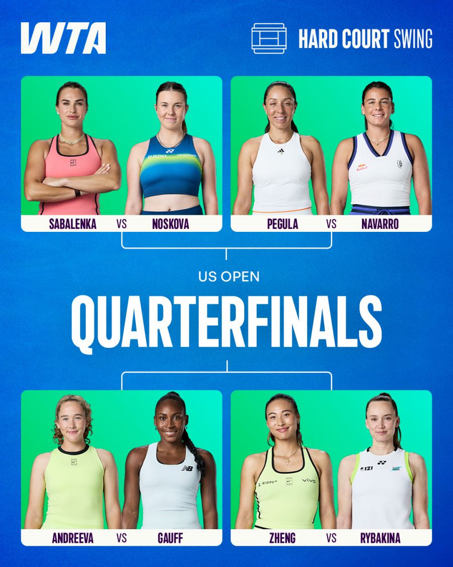 Các cặp đấu tứ kết nội dung đơn nữ tại US Open 2026. Ảnh: WTA Tour