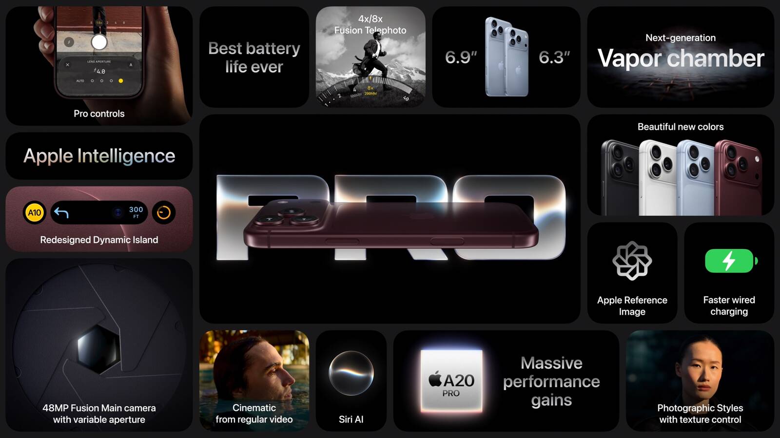 iPhone 18 Pro strongly upgraded with A20 Pro chip and a series of new camera features. Photo: Apple