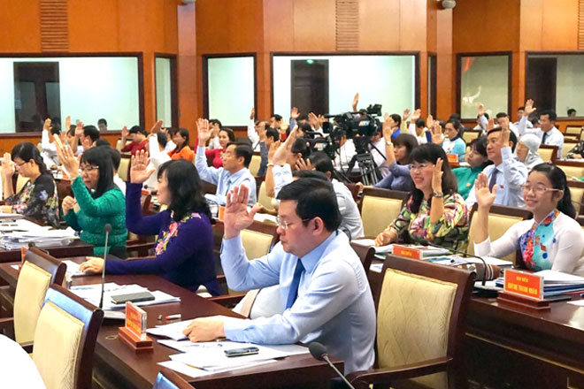 Các đại biểu HĐND TP nhất trí thông qua Nghị quyết các tờ trình của HĐND và  UBND TP. Ảnh: M.Q