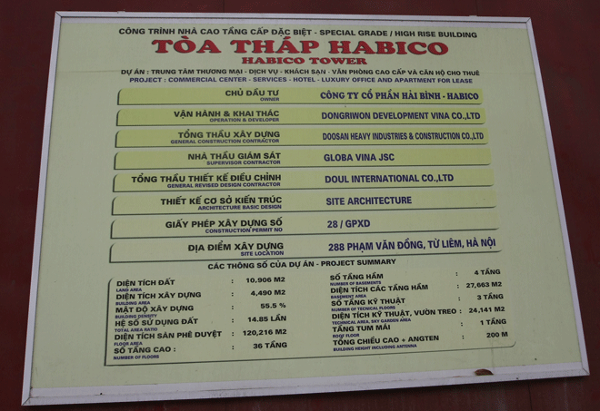 Vào thời điểm khởi công 2008 là thời điểm giá nhà được đẩy lên tới mức khó thể chấp nhận thì xuất hiện một siêu dự án với chủ đầu tư Habico, cái tên còn khá xa lạ với giới kinh doanh bất động sản. Đến nay sau 6 năm trời rất khó để biết chủ đầu tư này còn có thể có khả năng tiếp tục dự án hay không?
